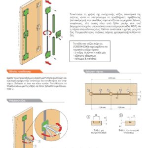 ντίζα πόρτας
