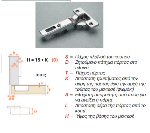 salice 200 πατημα 16mm