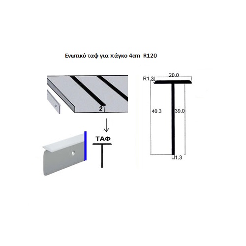 Ενωτικο ταφ για παγκο r120