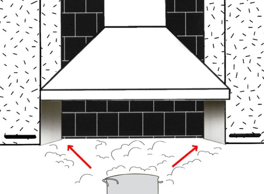 ΠΛΑΙΝΑ ΑΠΟΡΡΟΦΗΤΗΡΑ
