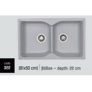 Νεροχύτης Γρανίτης συνθετικός