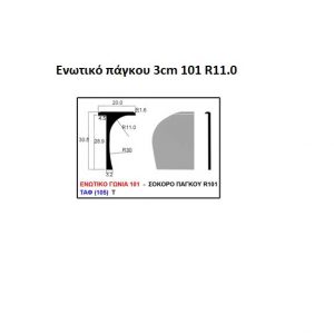 Ενωτικό πάγκου για πάχος 3cm