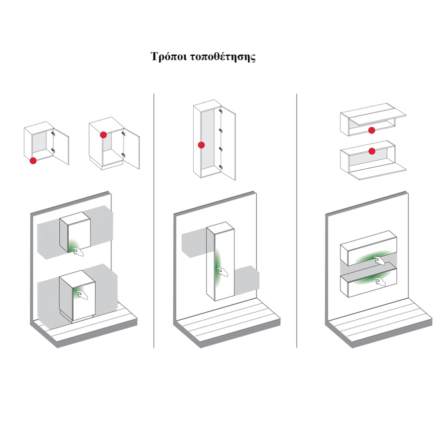 ΤΟΠΟΘΕΤΗΣΗ PUSH 37mm